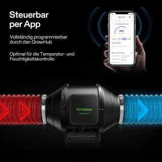 VIVOSUN Growbox Komplettset - 60 x 60 x 160 cm 100 Watt