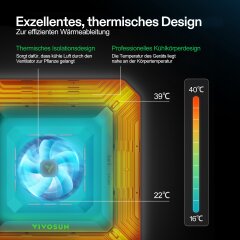 VIVOSUN Growbox Komplettset - 60 x 60 x 160 cm 100 Watt