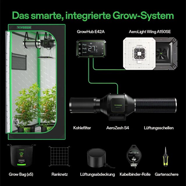 VIVOSUN Growbox Komplettset - 80 x 80 x 160 cm 150 Watt