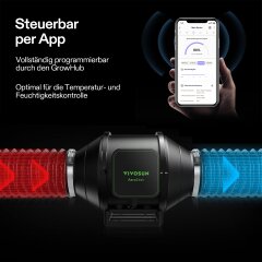 VIVOSUN Growbox Komplettset - 80 x 80 x 180 cm 150 Watt