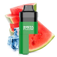 Instaflow 5000 Basisgerät - Watermelon Ice 2ml
