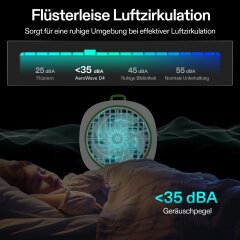 VIVOSUN Clip Ventilator  AeroWave D4 Black