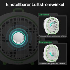 VIVOSUN Clip Ventilator  AeroWave D4 Black