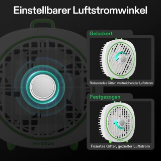 VIVOSUN Clip Ventilator AeroWave D4 White