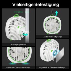 VIVOSUN Clip Ventilator AeroWave D4 White