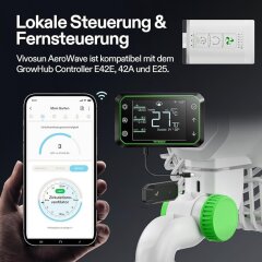 VIVOSUN Clip Ventilator  AeroWave E6 Black