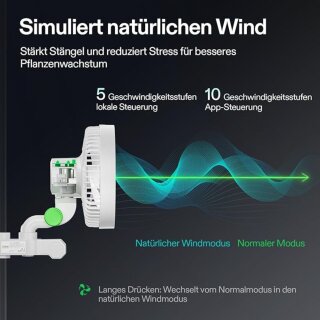 VIVOSUN Clip Ventilator AeroWave E6 White