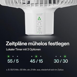 VIVOSUN Clip Ventilator AeroWave E6 White