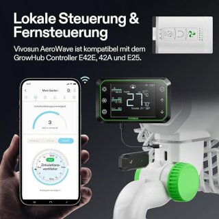 VIVOSUN Clip Ventilator AeroWave E6 White