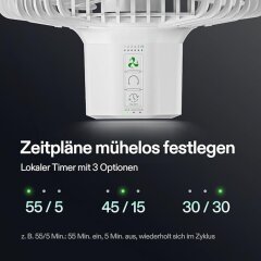 VIVOSUN Clip Ventilator AeroWave E6 White