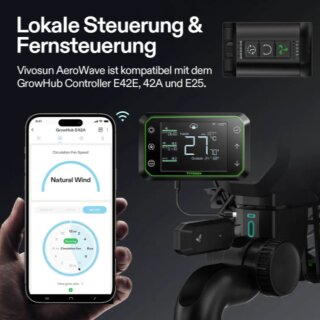 VIVOSUN Clip Ventilator AeroWave E9 Black