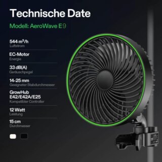 VIVOSUN Clip Ventilator AeroWave E9 Black