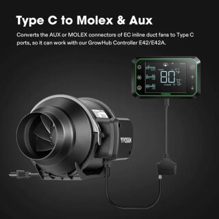 VIVOSUN Adapter SGS Convertor