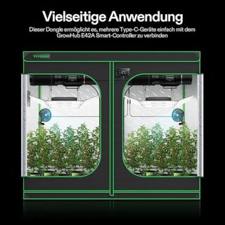 VIVOSUN Adapter SGS Convertor