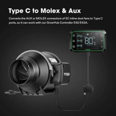 VIVOSUN Adapter SGS Convertor