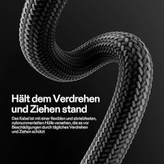 VIVOSUN Adapter SGS Convertor