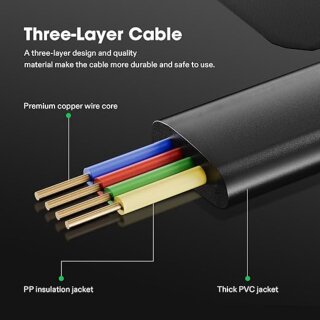 VIVOSUN Verbindungskabel RJ11