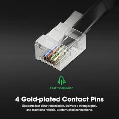 VIVOSUN Verbindungskabel RJ11