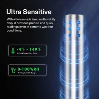 VIVOSUN Temperatur & Luftfeuchtigkeitssensor