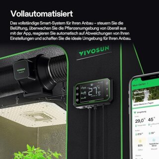 VIVOSUN Smart Controller  GrowHub E42A