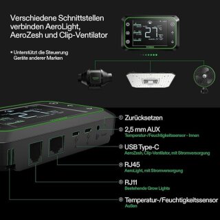 VIVOSUN Smart Controller  GrowHub E42A