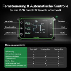 VIVOSUN Smart Controller  GrowHub E42A