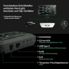 VIVOSUN Smart Controller  GrowHub E42A