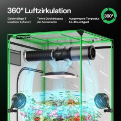 VIVOSUN LED Vollspektrum Lampe AeroLight A110SE