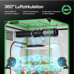 VIVOSUN LED Vollspektrum Lampe AeroLight AW220SE