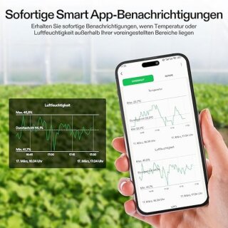 VIVOSUN Bluetooth Hygro & Thermometer AeroLab