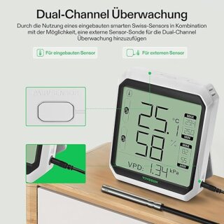 VIVOSUN Bluetooth Hygro & Thermometer AeroLab
