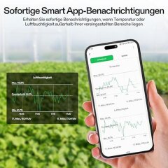 VIVOSUN Bluetooth Hygro & Thermometer AeroLab