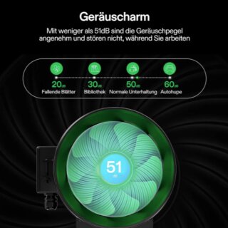 VIVOSUN Smart Luftfiltration  AeroZesh S6 + Smart Controller E42A
