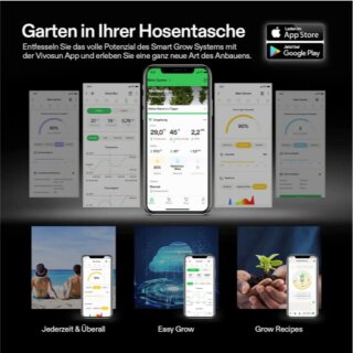 VIVOSUN Smart Luftfiltration  AeroZesh S6 + Smart Controller E42A