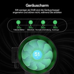 VIVOSUN Smart Luftfiltration  AeroZesh S6 + Smart Controller E42A