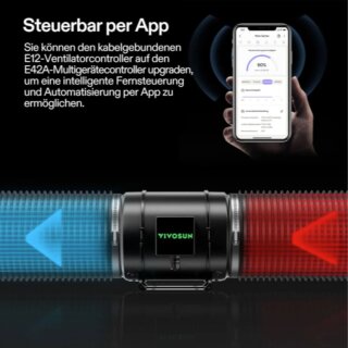 VIVOSUN Smart Luftfiltration AeroZesh S8 + Smart Controller E42A
