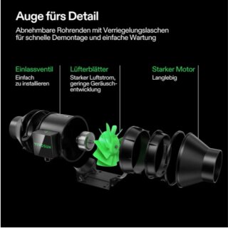 VIVOSUN Smart Luftfiltration AeroZesh S4 + Speed Controller E12