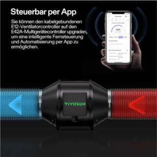 VIVOSUN Smart Luftfiltration AeroZesh S4 + Speed Controller E12
