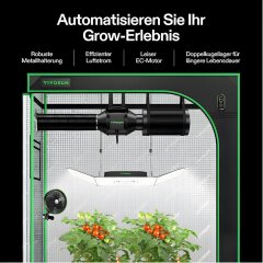 VIVOSUN Smart Luftfiltration AeroZesh S4 + Speed Controller E12