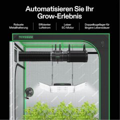 VIVOSUN Smart Luftfiltration AeroZesh S8 + Speed Controller E12