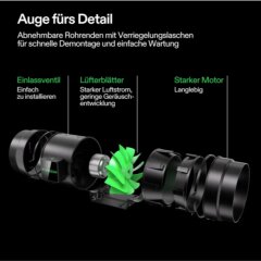 VIVOSUN Smart Luftfiltration AeroZesh S8 + Speed Controller E12