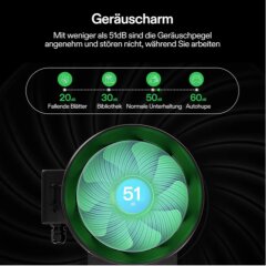 VIVOSUN Smart Luftfiltration AeroZesh S8 + Speed Controller E12