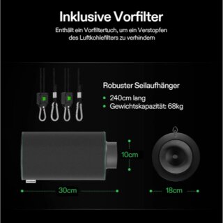 VIVOSUN Aktivkohlefilter 10cm