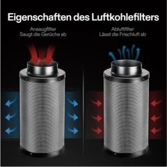 VIVOSUN Aktivkohlefilter 10cm