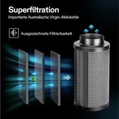 VIVOSUN Aktivkohlefilter 10cm