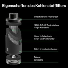 VIVOSUN Aktivkohlefilter 15cm