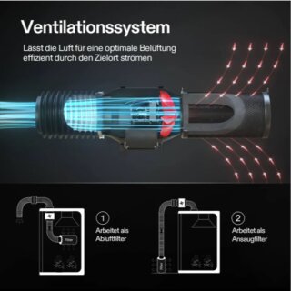 VIVOSUN Aktivkohlefilter 20cm