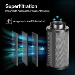 VIVOSUN Aktivkohlefilter 20cm