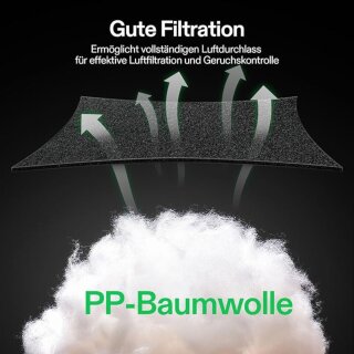 VIVOSUN Vorfilter 10cm