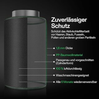 VIVOSUN Vorfilter 20cm